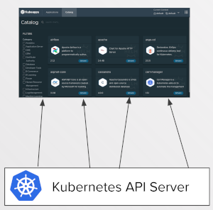 Kubeapps UI talking directly to Kubernetes API server